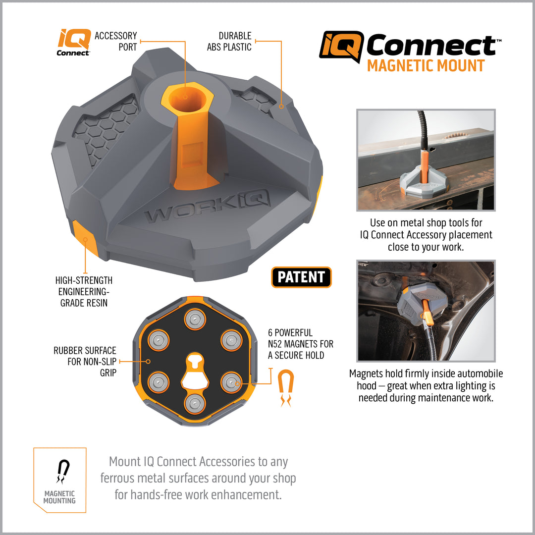 The "All-In-One" Pro Kit