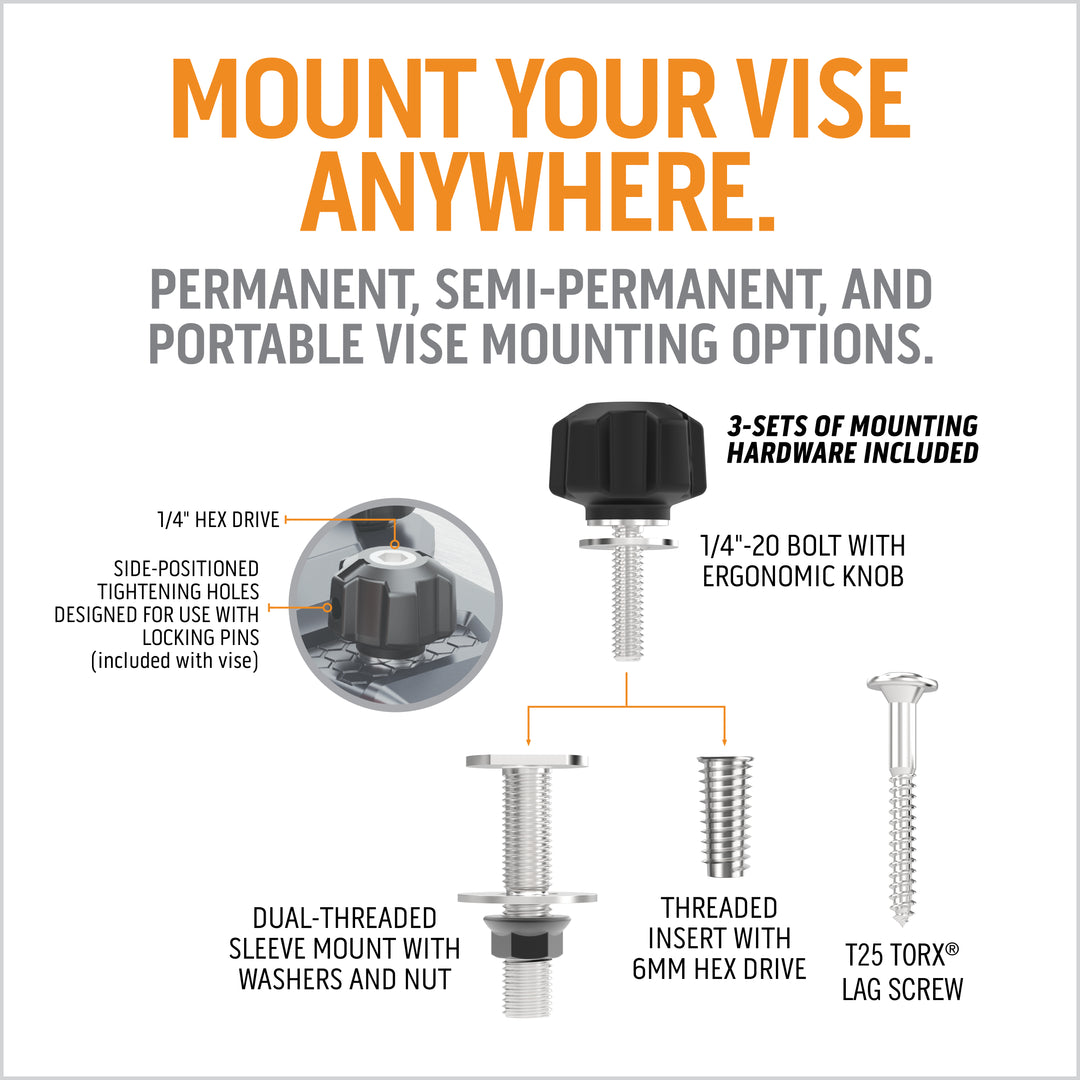 Quick-Detach Mount Hardware for IQ Vise™