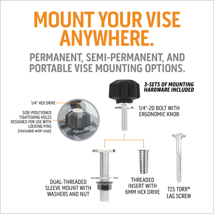 Quick-Detach Mount Hardware for IQ Vise™