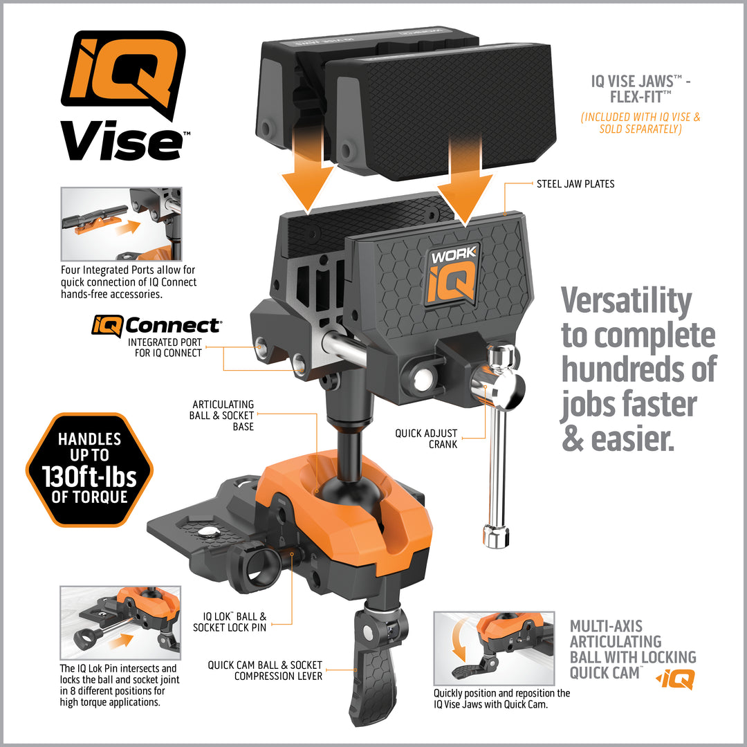 The Universal Workshop Kit