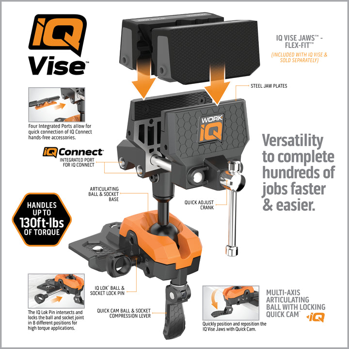 The Universal Workshop Kit