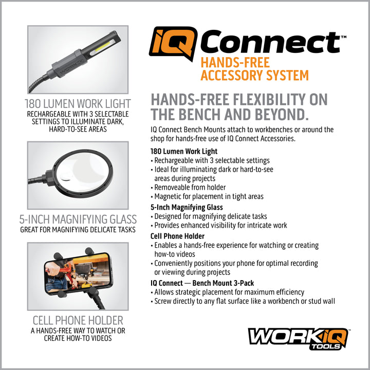 IQ for Woodworkers
