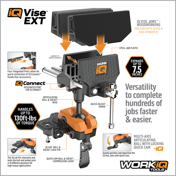 IQ Vise EXT System™ – Woodworking