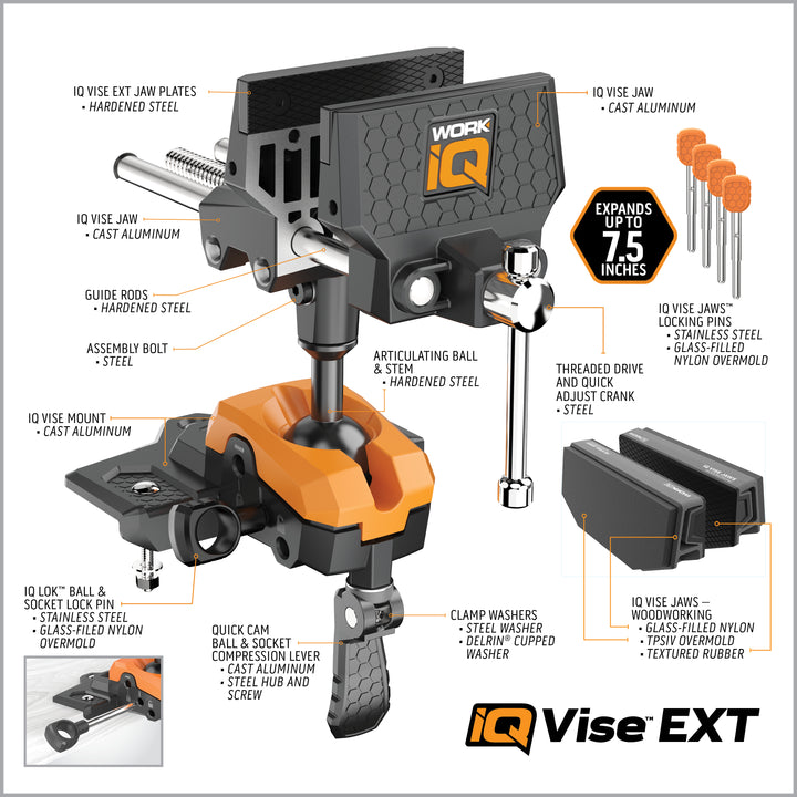 IQ Vise EXT System™ – Woodworking