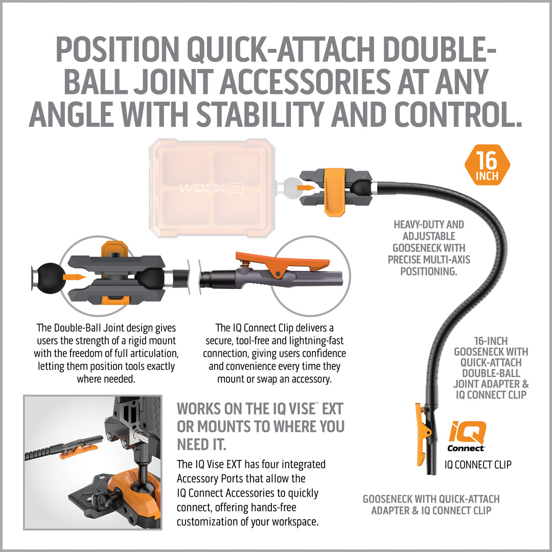 IQ Vise EXT System™ – Woodworking