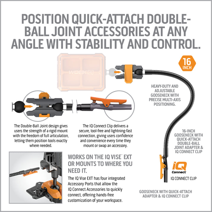 IQ Vise EXT System™ – Woodworking